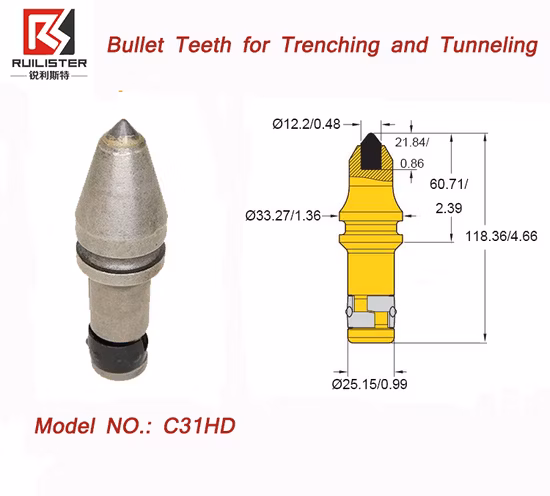 C31HD Cutting Tools for Foundation Drilling Auger and Bucket for Foundation Piling